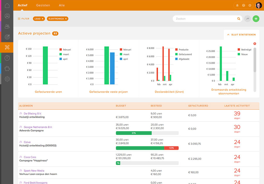 Simplicate screenshot